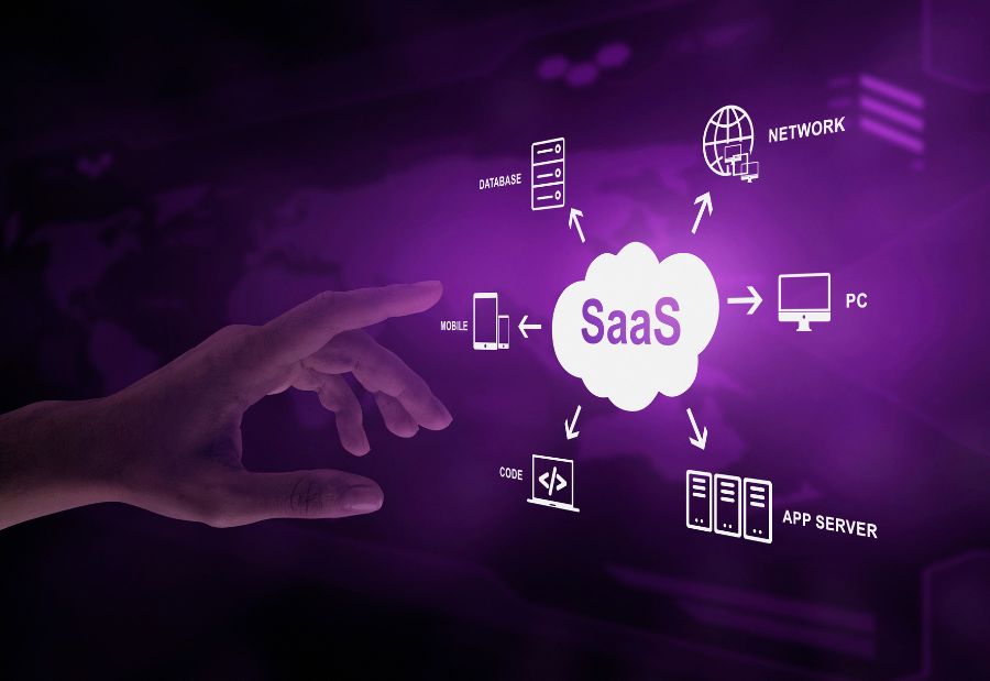 Top 10 Essential Strategies for B2B SaaS Lead Generation