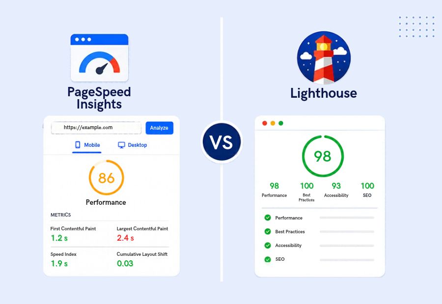 Google PageSpeed Insights vs. Lighthouse: Features and Key Differences