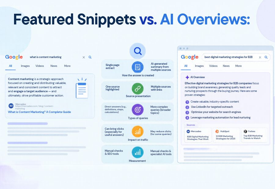 Featured Snippets vs. AI Overviews: How Search Visibility Differs